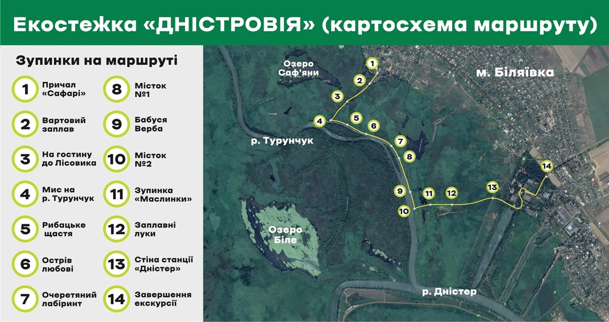 План екостежки "Дністровія"