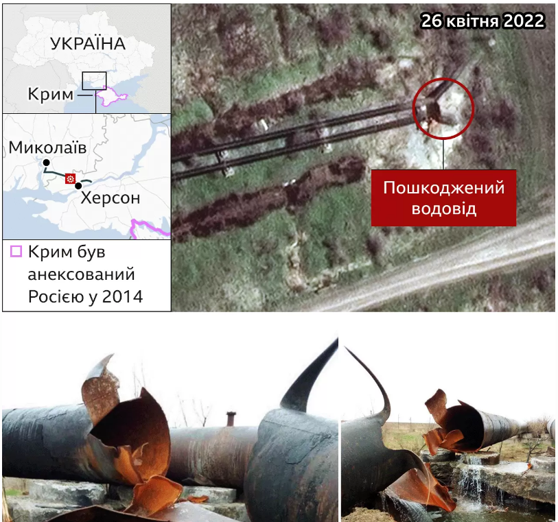 Водовод, пошкоджений між Миколаєвим та Херсоном